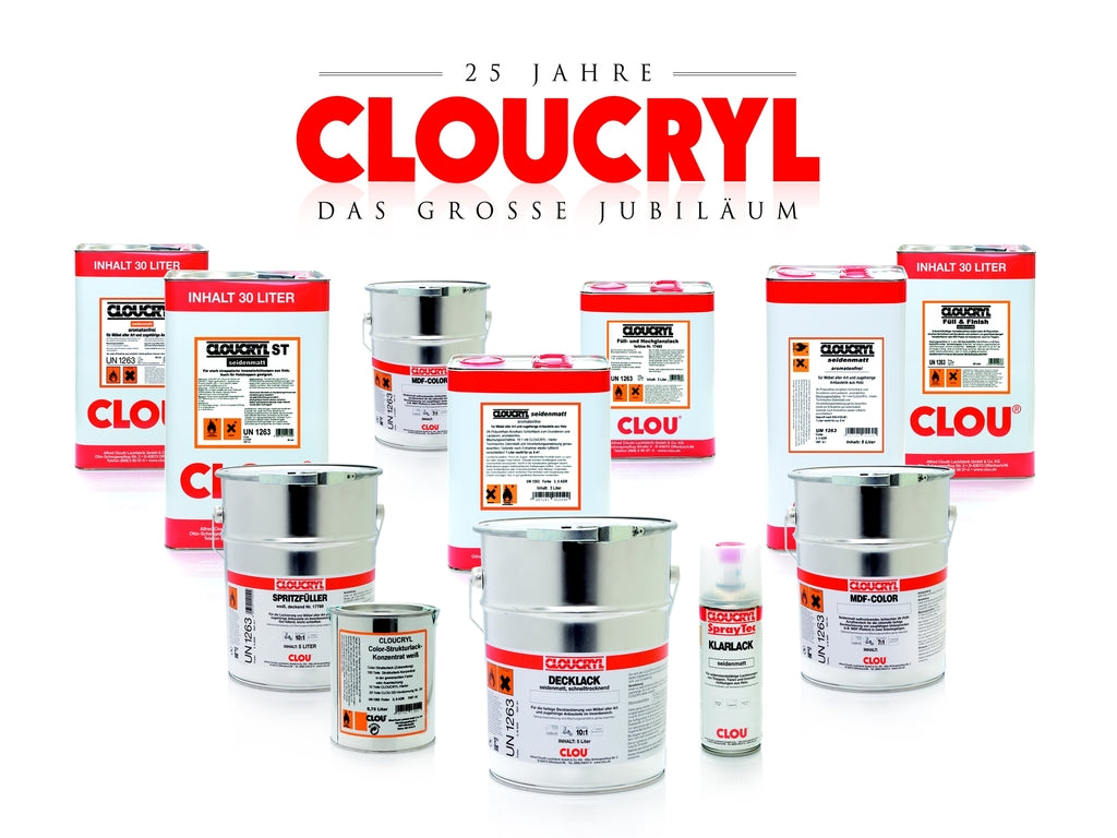 Cloucryl 2K Lacquers